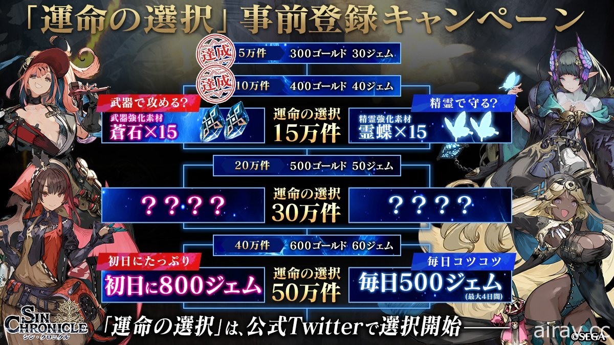 《真・鎖鏈戰記》宣布事前登錄突破 15 萬件 開放 Twitter 投票選擇報酬