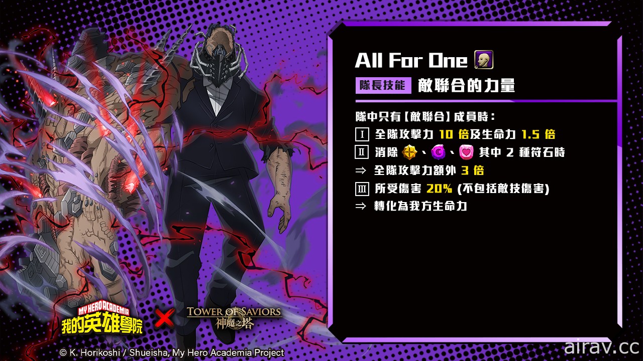 《神魔之塔》x《我的英雄學院》預告夢魘級王者「All For One」降臨