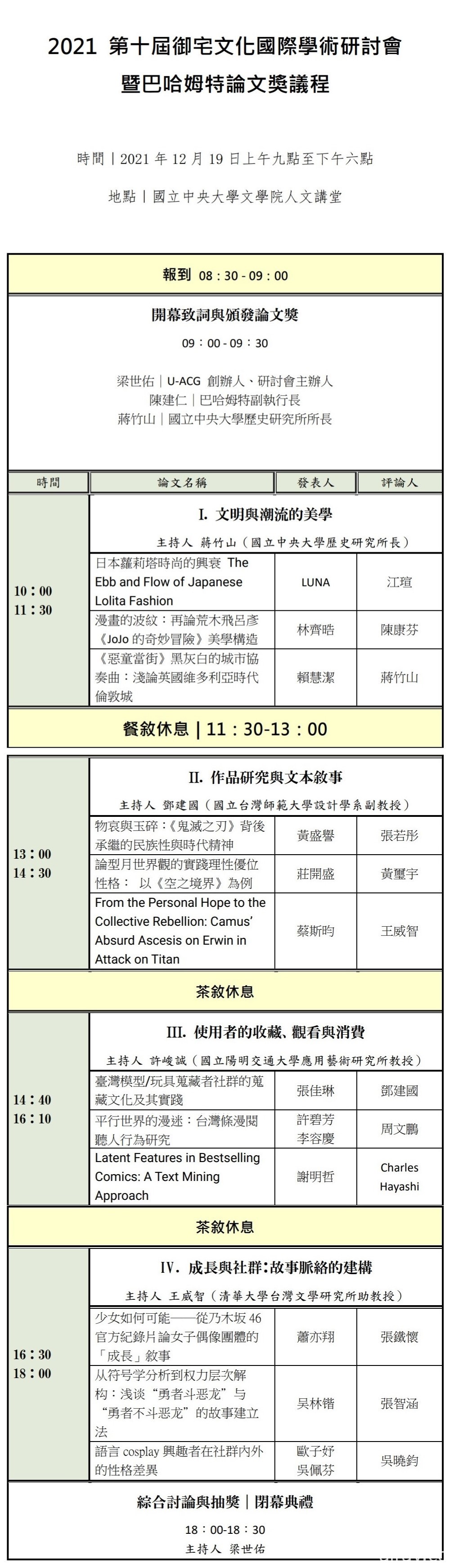 2021 第十屆 ACG 文化國際學術研討會暨巴哈論文獎論文開放下載 本週日中央大學舉辦