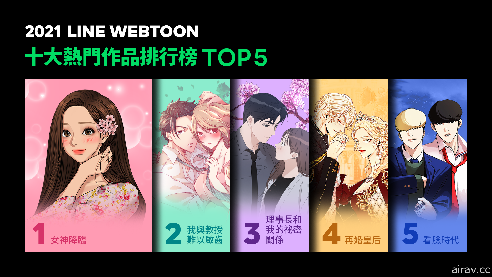 LINE WEBTOON 公布 2021年十大熱門、潛力作品排行榜