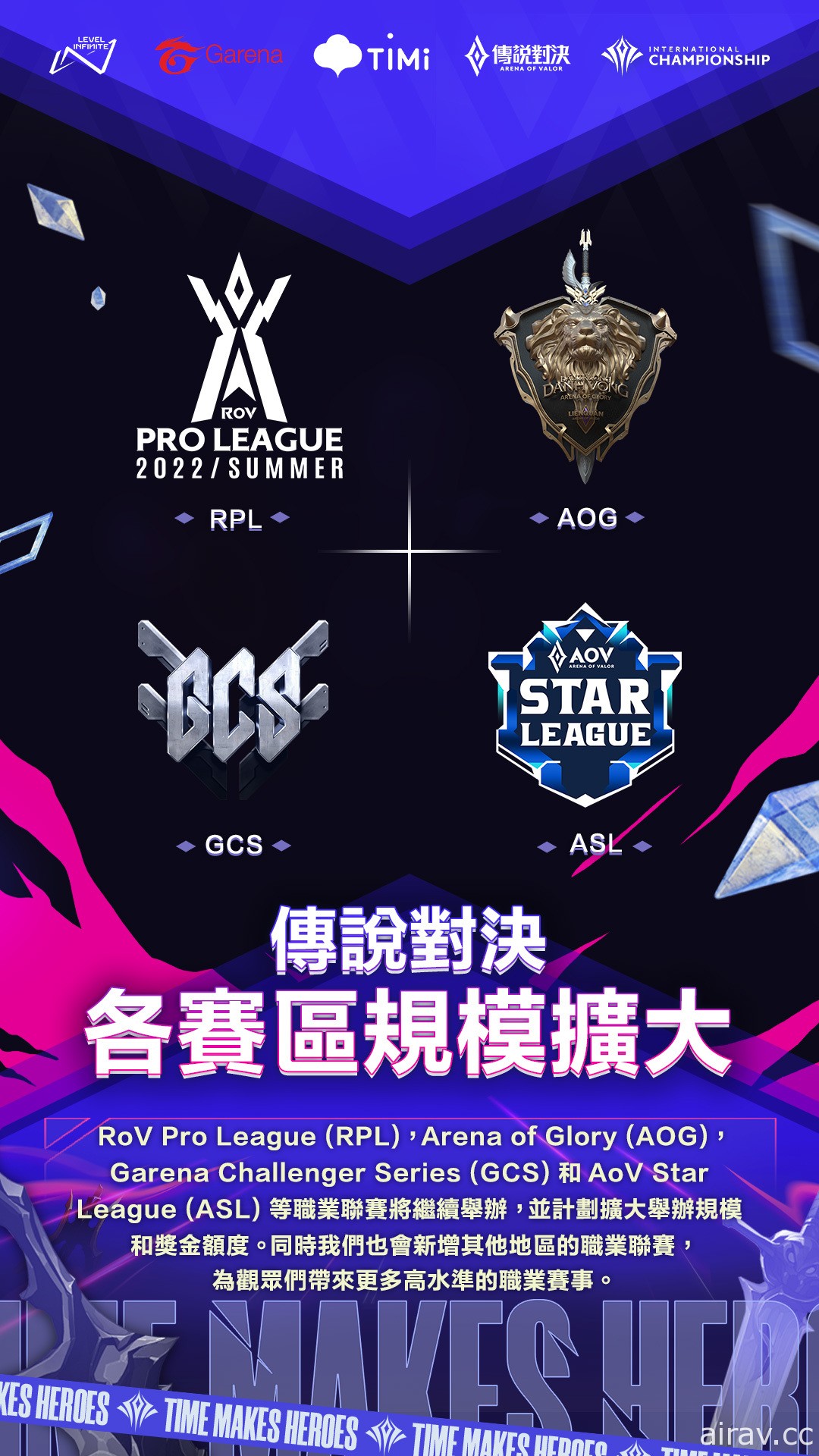 《Garena 傳說對決》2022 全球賽事年度計劃公布 AIC 國際賽