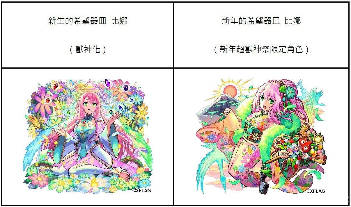 《怪物彈珠》公開新年限定轉蛋與特別節目 新角色「妮奧」登場