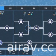 機器人殖民地管理遊戲《殖民者》Switch 中文版開放預購