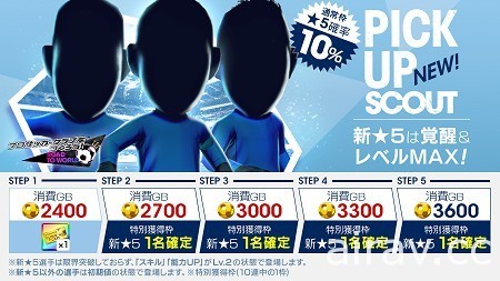 《SEGA 新創造球會 ROAD to the WORLD》舉辦「PICK UP SCOUT Vol.43」活動