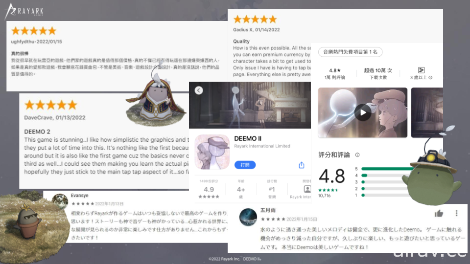 《DEEMO II》舉辦上市一週慶功會 搶先曝光農曆新年活動