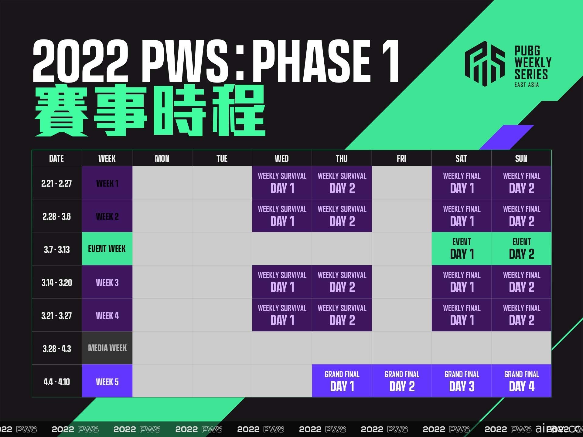 《絕地求生》2022 PWS 東亞聯賽前哨戰今晚開打 16 支台港澳隊伍將爭奪與日韓較勁資格