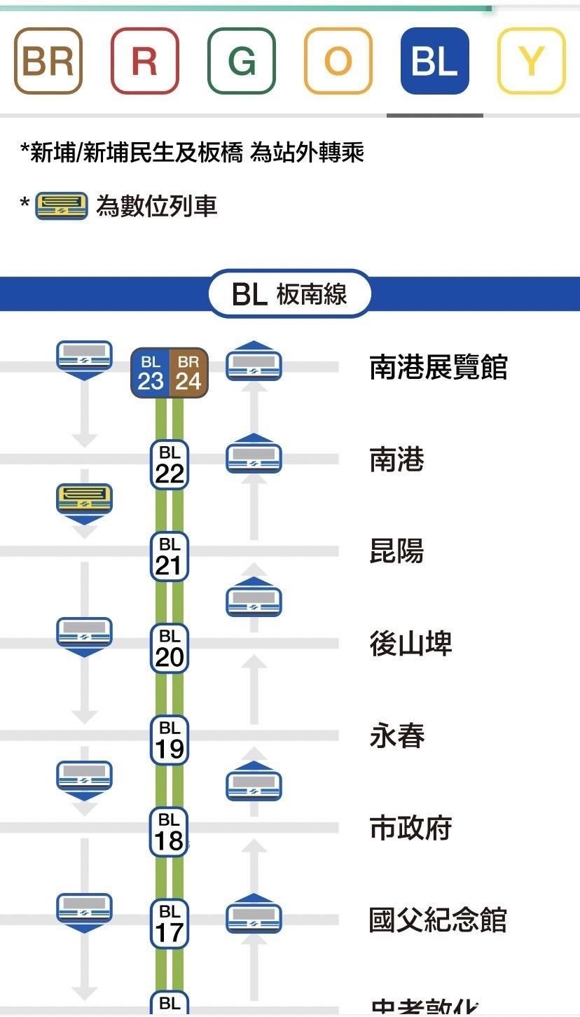 滿滿都是寶可夢！北捷板南線「Smart Display Metro 數位列車」今日上路