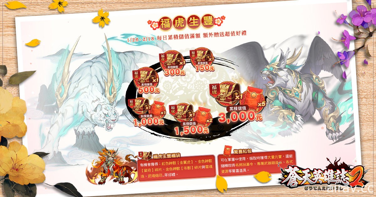 福虎迎春过好年！《苍天英雄志 2》《魔导少年：力量觉醒》等作展开新春限定活动