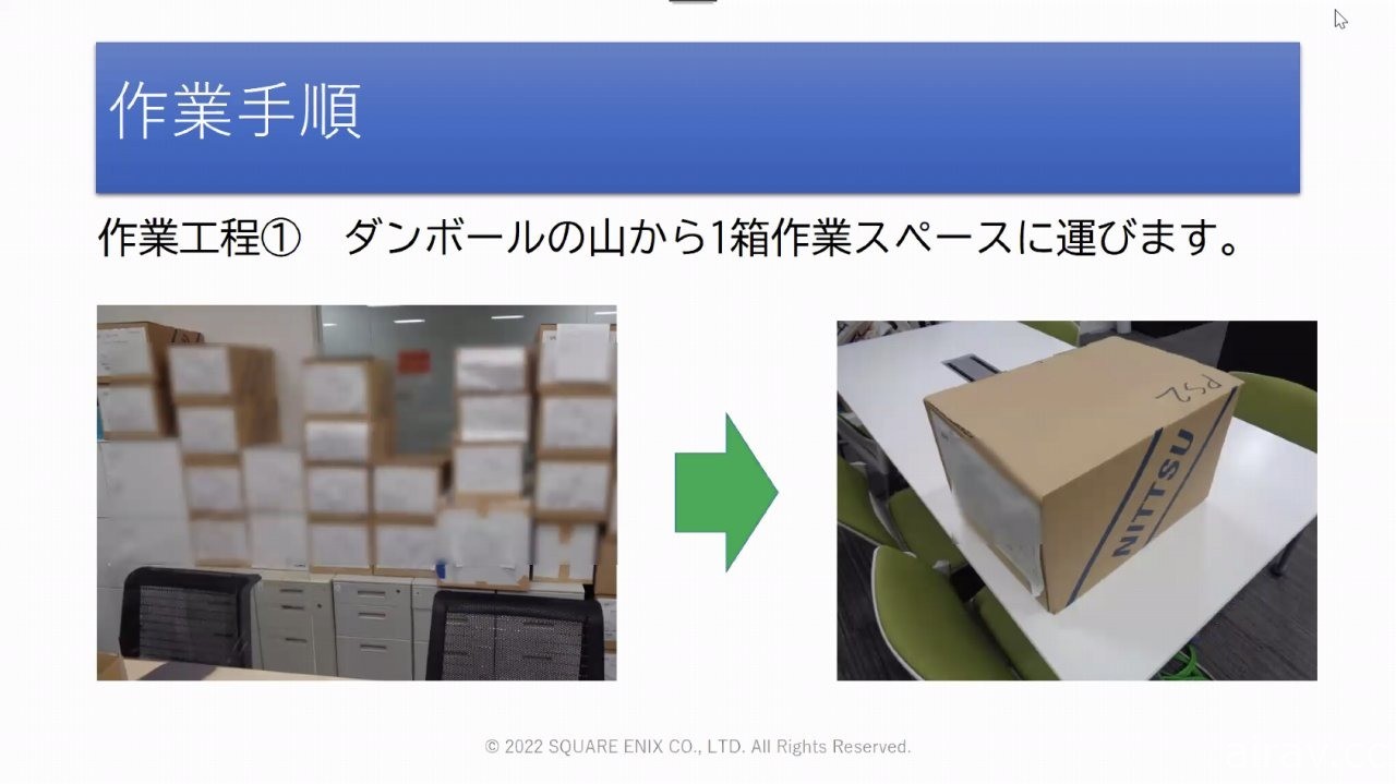 整理堆放于仓库中的数十年份珍贵历史！SQUARE ENIX 开发资料管理专案“SAVE”介绍