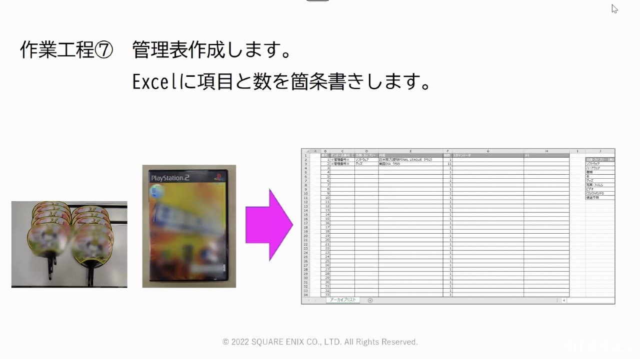 整理堆放于仓库中的数十年份珍贵历史！SQUARE ENIX 开发资料管理专案“SAVE”介绍