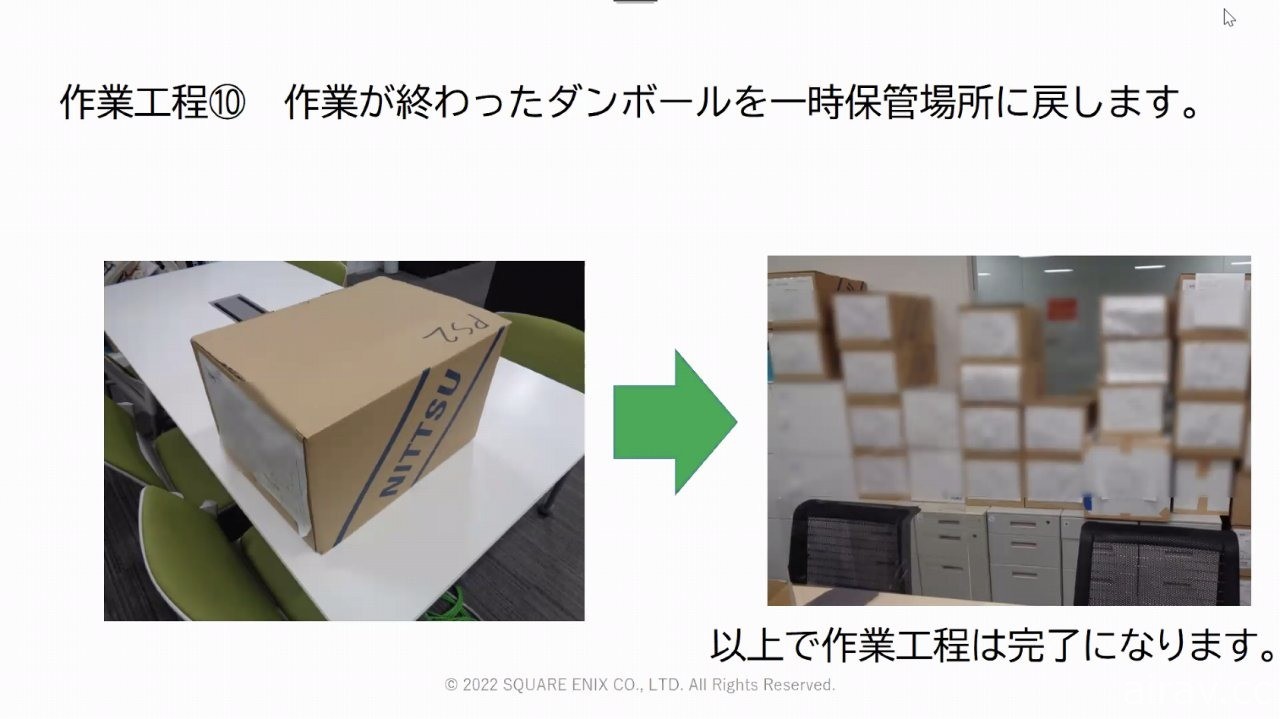 整理堆放于仓库中的数十年份珍贵历史！SQUARE ENIX 开发资料管理专案“SAVE”介绍