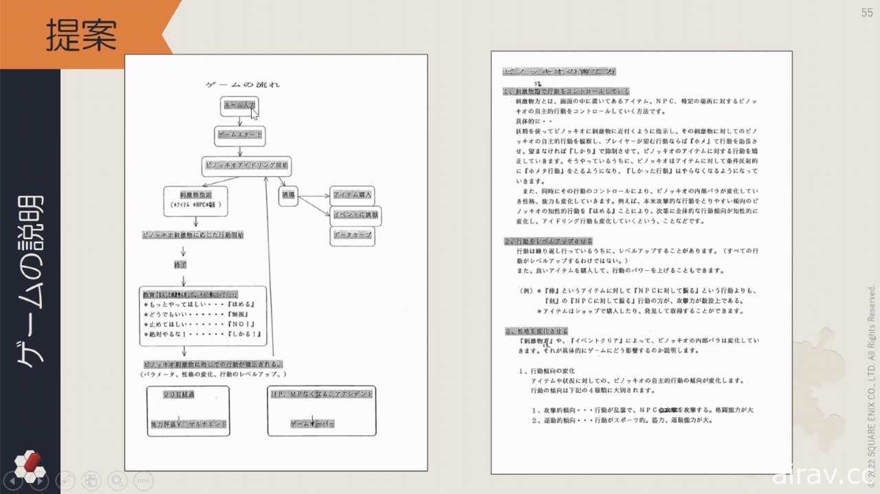 整理堆放於倉庫中的數十年份珍貴歷史！SQUARE ENIX 開發資料管理專案「SAVE」介紹