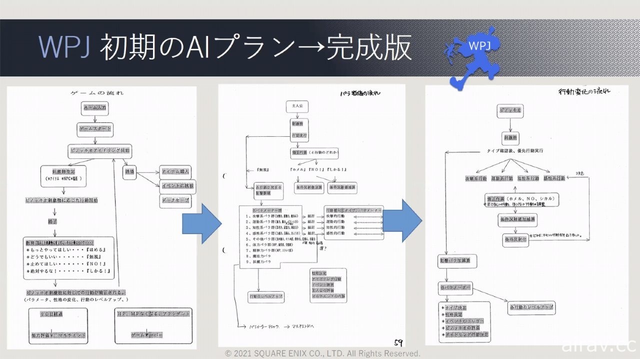 整理堆放於倉庫中的數十年份珍貴歷史！SQUARE ENIX 開發資料管理專案「SAVE」介紹