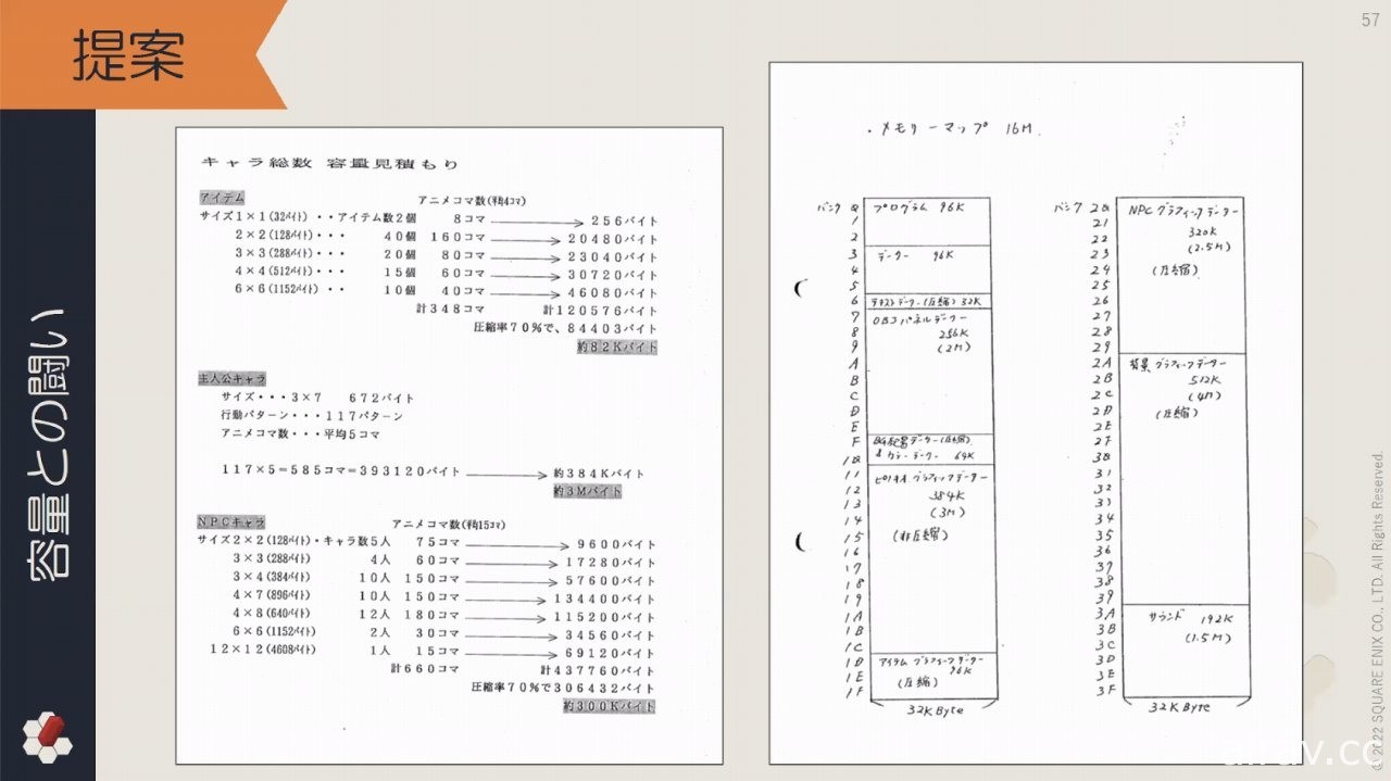 整理堆放于仓库中的数十年份珍贵历史！SQUARE ENIX 开发资料管理专案“SAVE”介绍