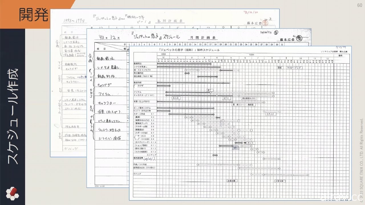 整理堆放于仓库中的数十年份珍贵历史！SQUARE ENIX 开发资料管理专案“SAVE”介绍