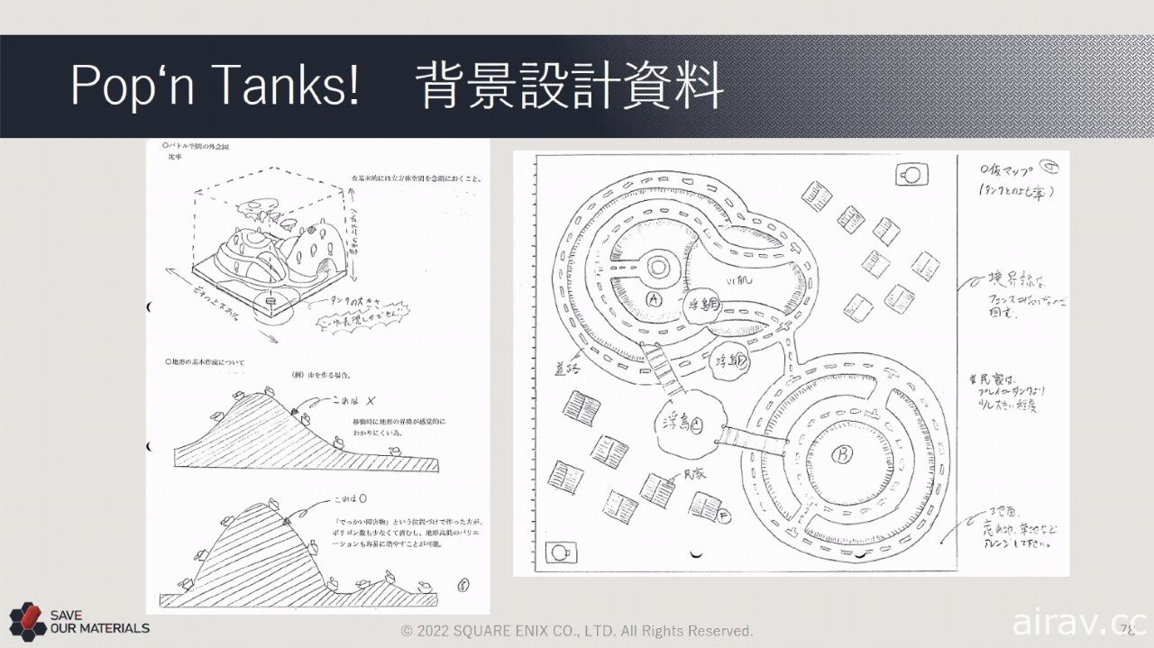 整理堆放于仓库中的数十年份珍贵历史！SQUARE ENIX 开发资料管理专案“SAVE”介绍