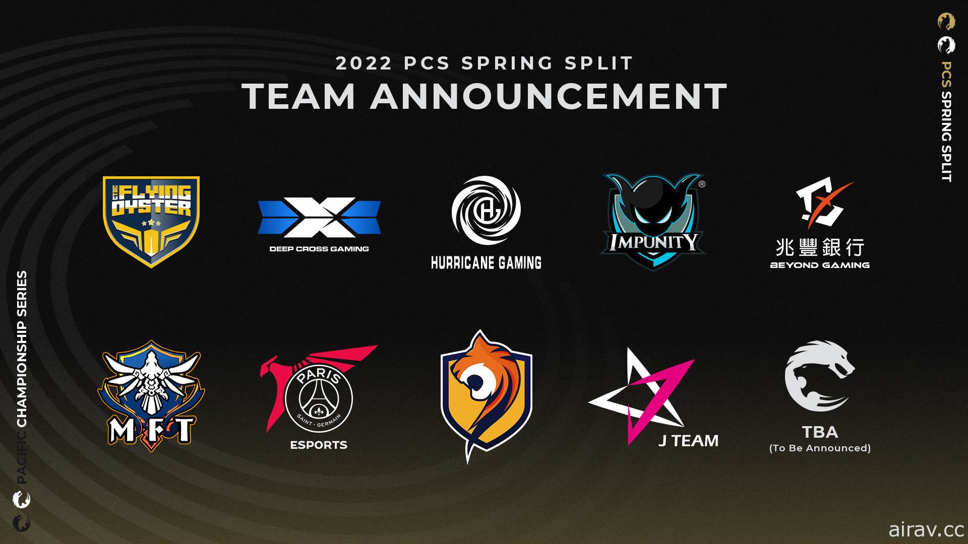 《英雄聯盟》PCS 2022 春季賽首戰 DCG 擊敗 JT　稍晚 PSG 將對 BYG