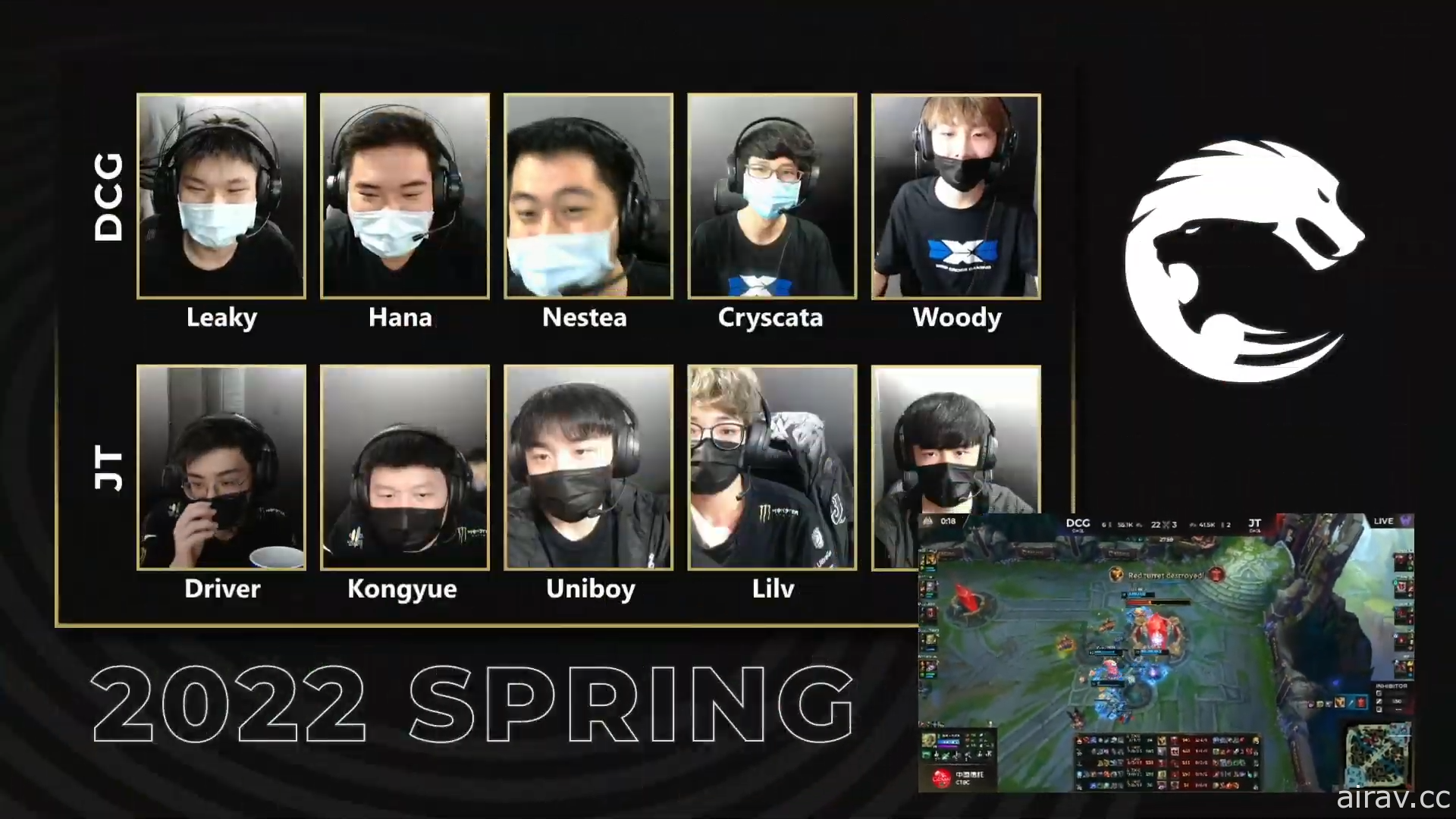 《英雄聯盟》PCS 2022 春季賽首戰 DCG 擊敗 JT　稍晚 PSG 將對 BYG