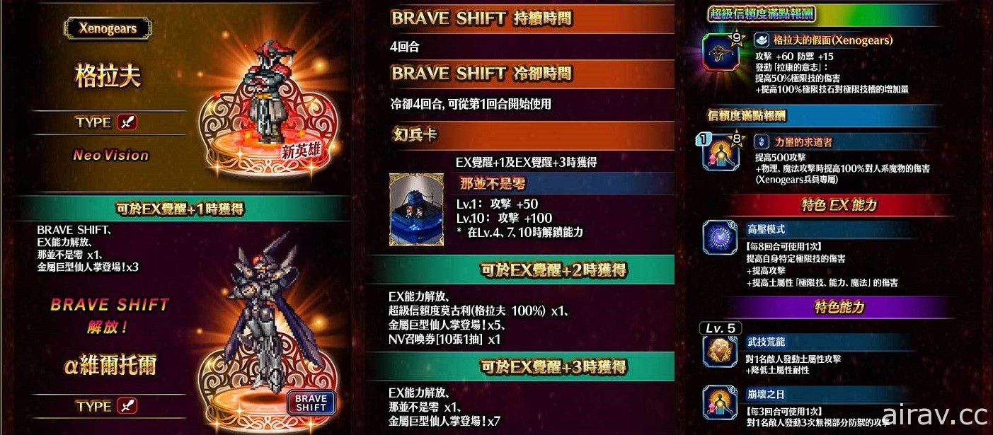 《FFBE》x 《Xenogears》聯合活動即日開跑 登入即可獲得 ★7 兵員「飛」