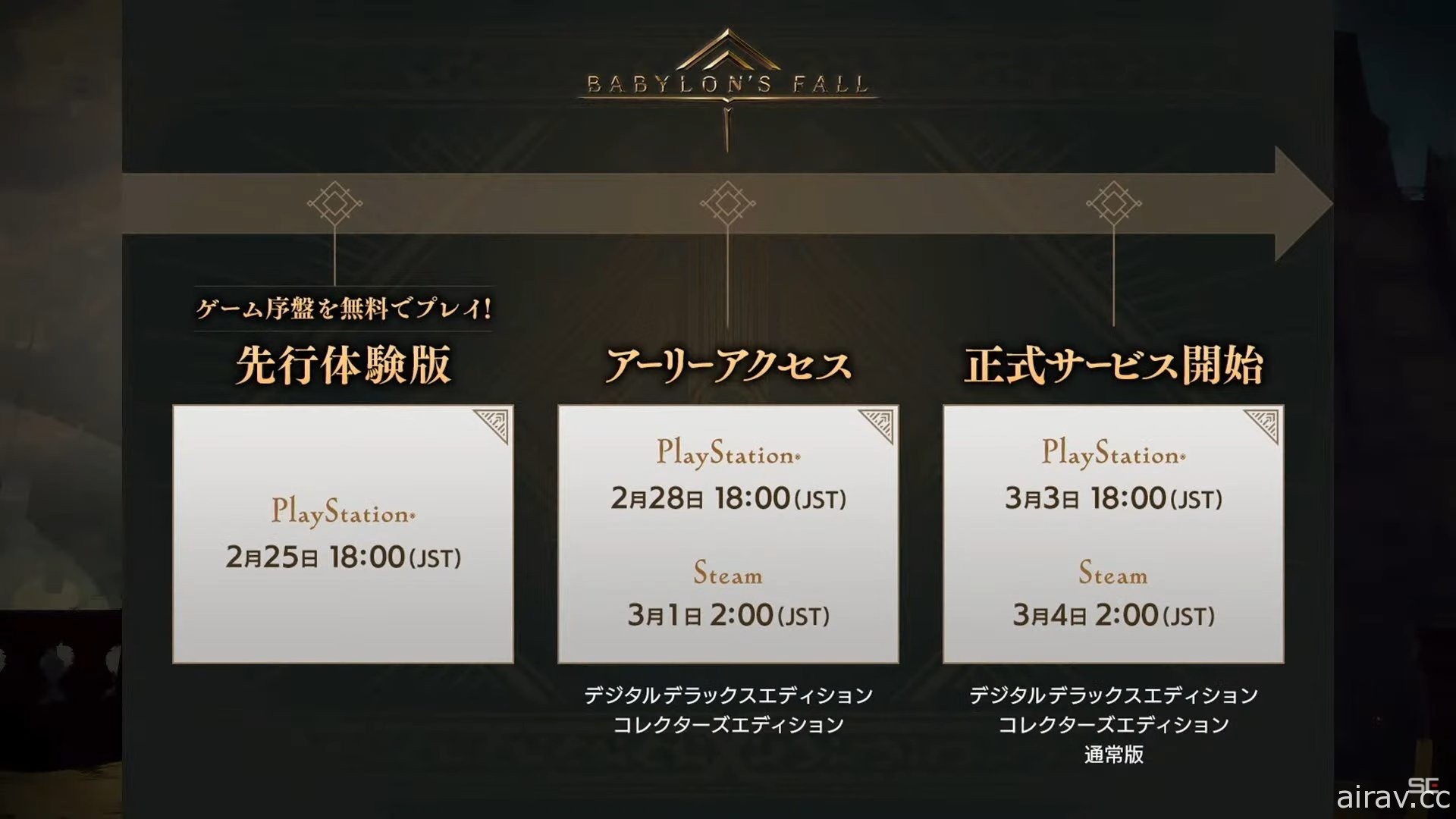 《巴比伦的殒落》第三集官方直播节目汇整 抢先体验版 2 月 25 日释出