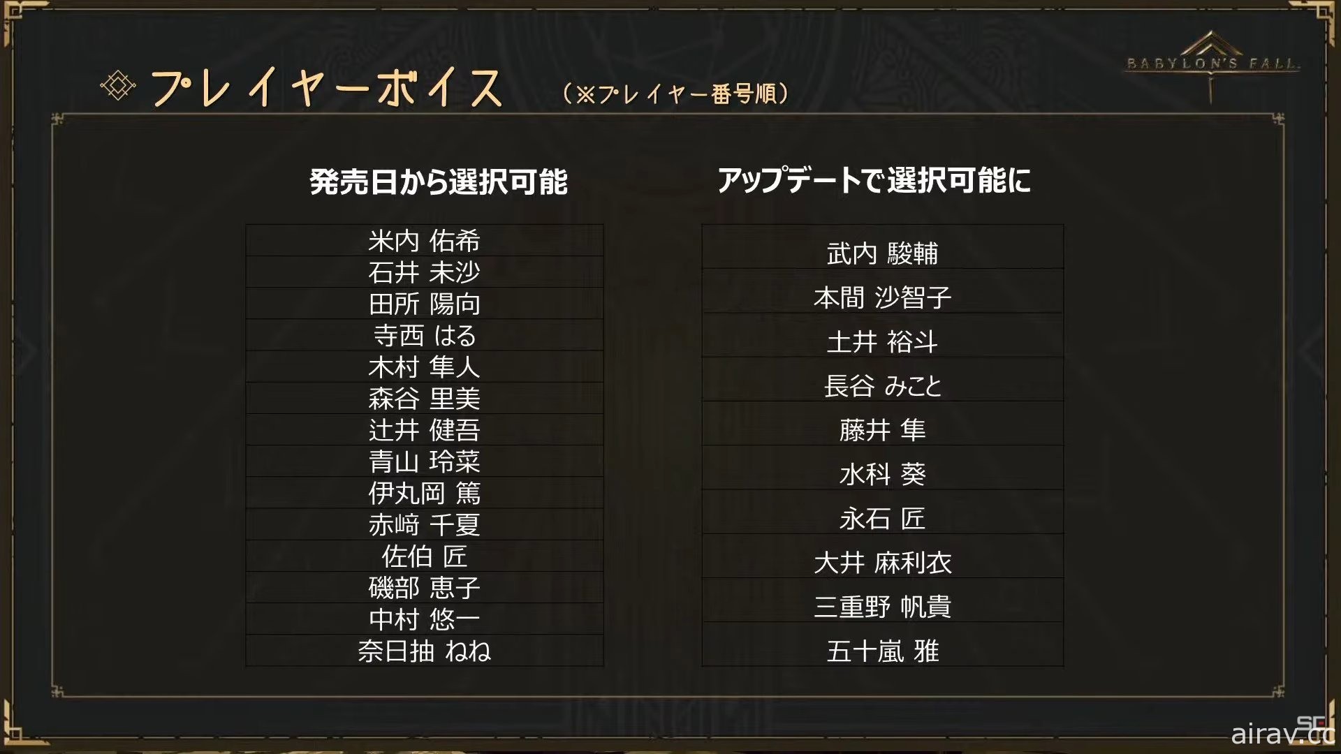 《巴比伦的殒落》第三集官方直播节目汇整 抢先体验版 2 月 25 日释出