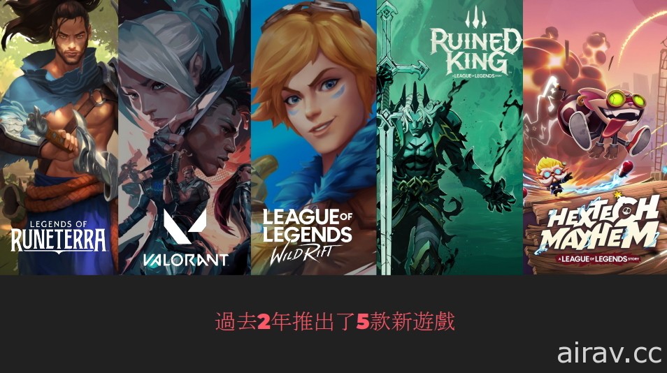 Riot Games 看重亞太發展調整發行業務 日本、印度與東南亞整合成亞太地區團隊