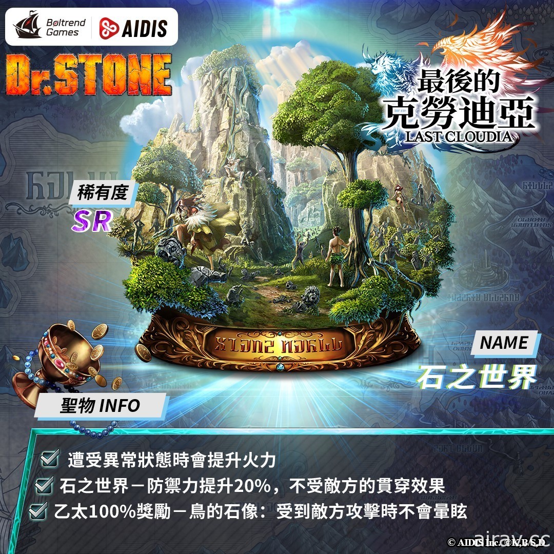 《最後的克勞迪亞》x《Dr. STONE》聯動合作 3 月 9 日正式開跑