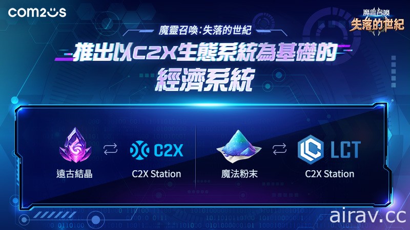 《魔灵召唤：失落的世纪》推出 C2X 区块链生态经济系统