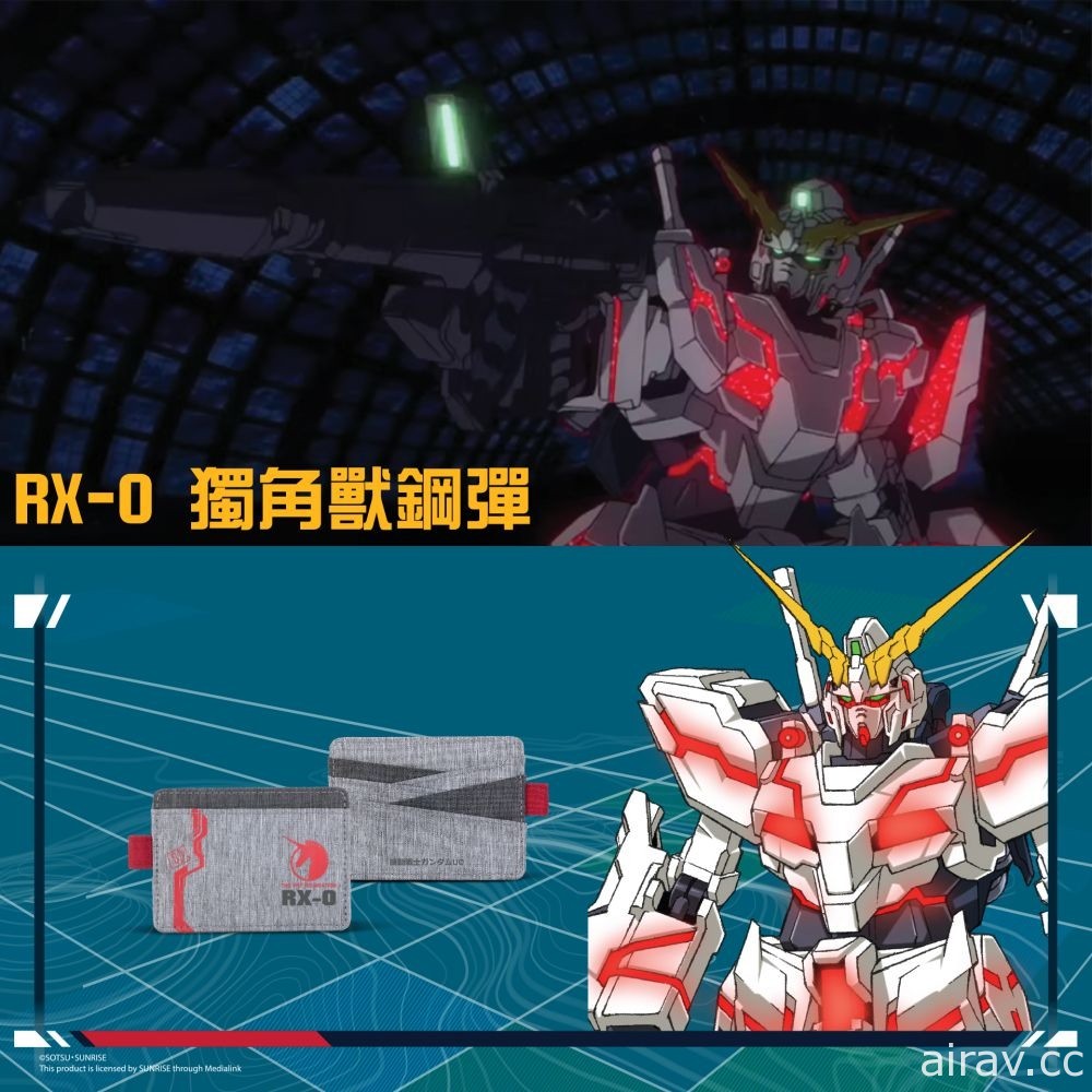 FX Creations 再度與《機動戰士鋼彈 UC》展開合作 推出多款聯名包袋