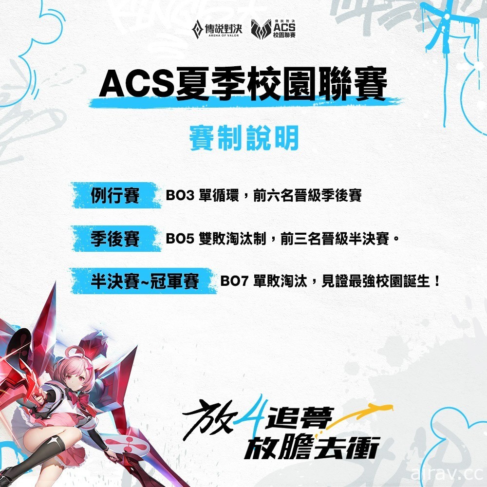 《Garena 傳說對決》ACS 校園聯賽 I 夏季賽開賽 爭奪校園之間的最高榮譽