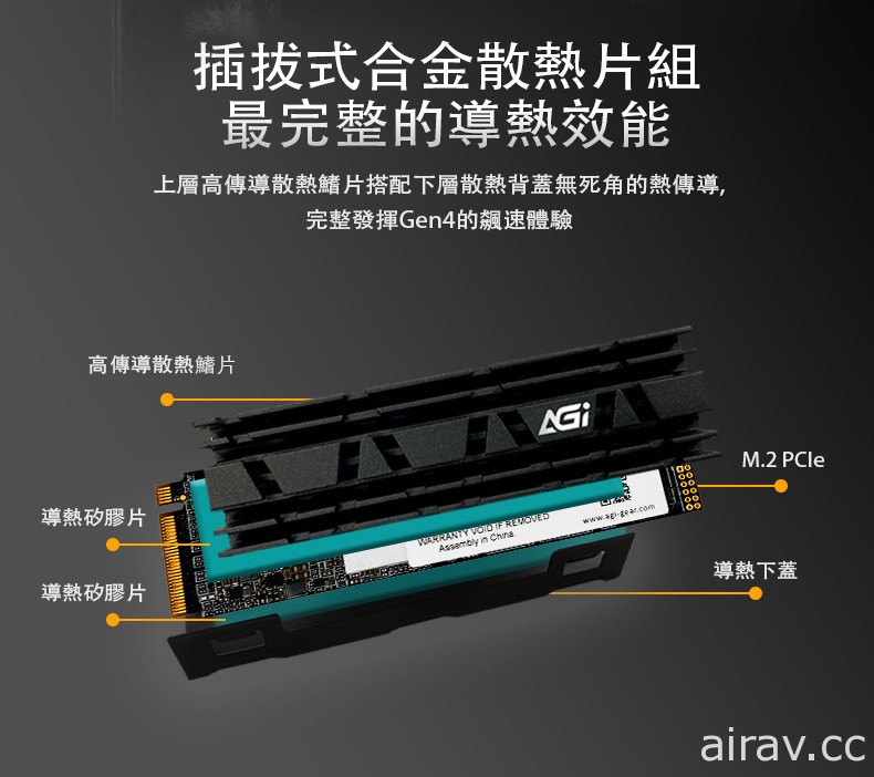 AGI 推出“PCIE Gen4 SSD”固态硬盘 强调传输读取速度每秒 7000MB