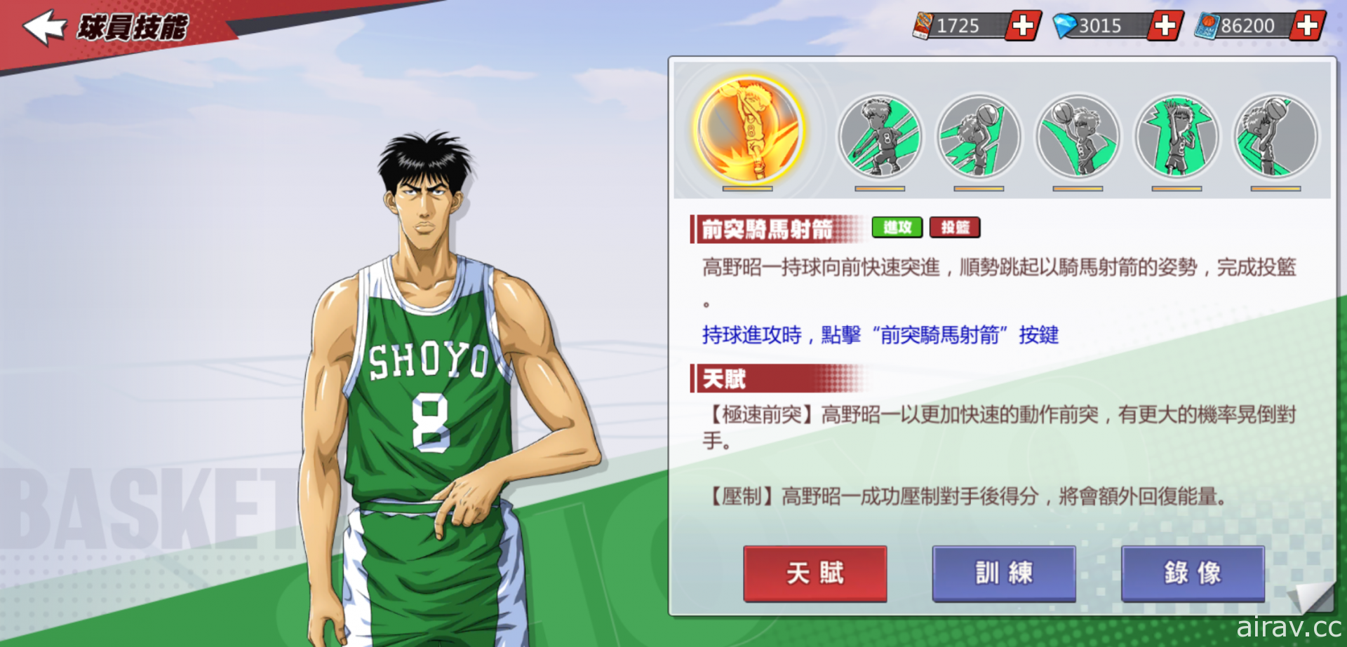 《灌篮高手 SLAM DUNK》高野昭一球员资料登场 超级联赛 S3 总决赛 3/27 开打