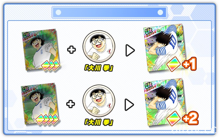 《足球小將翼：夢幻隊伍》新追加「超越極限」方法 將舉辦遊戲更新紀念活動