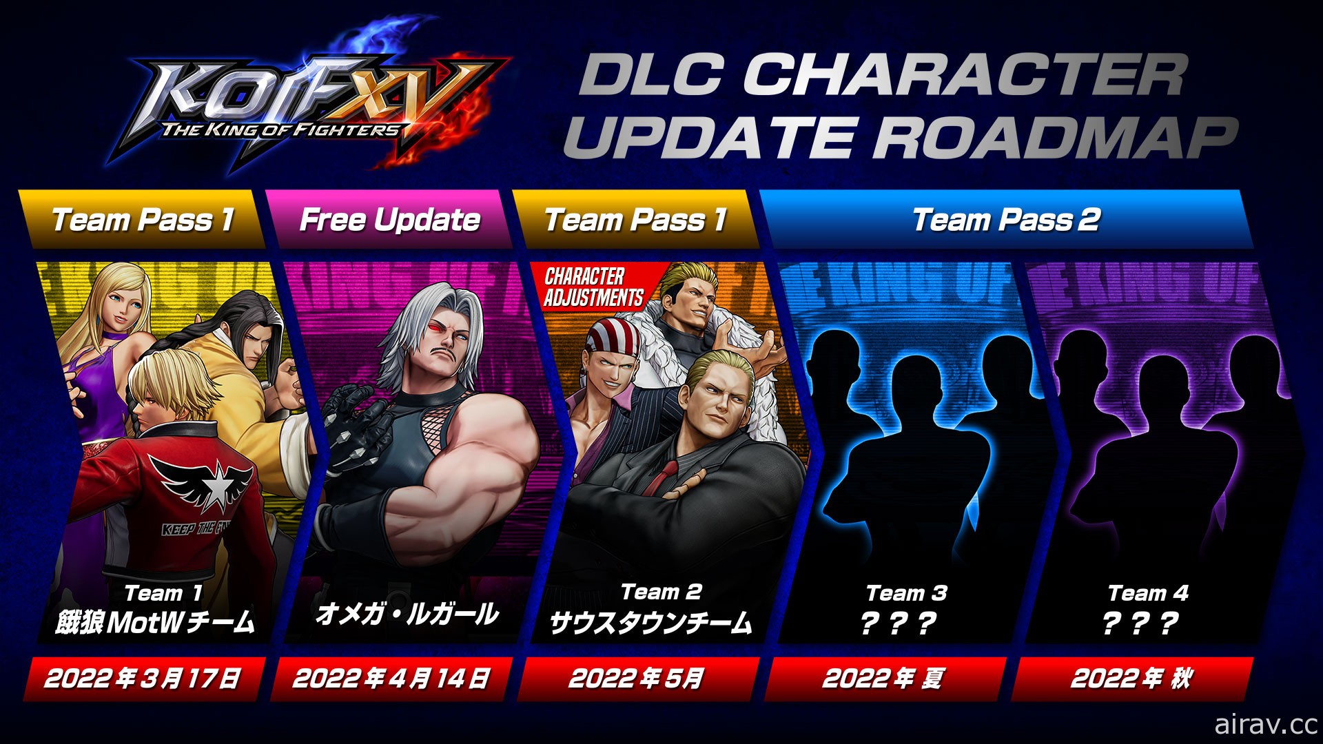 《拳皇 XV》KOF 霸王「歐米茄‧盧卡爾」4 月重出江湖！ 同步追加頭目挑戰模式