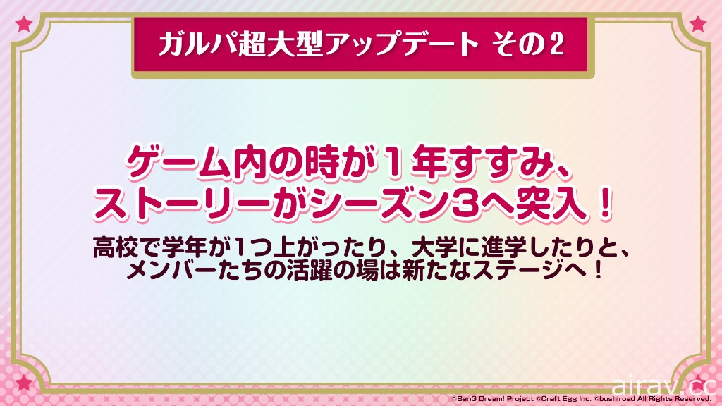 《BanG Dream！少女樂團派對》日版預告明年實施超大型更新 將加入 3D Live 模式