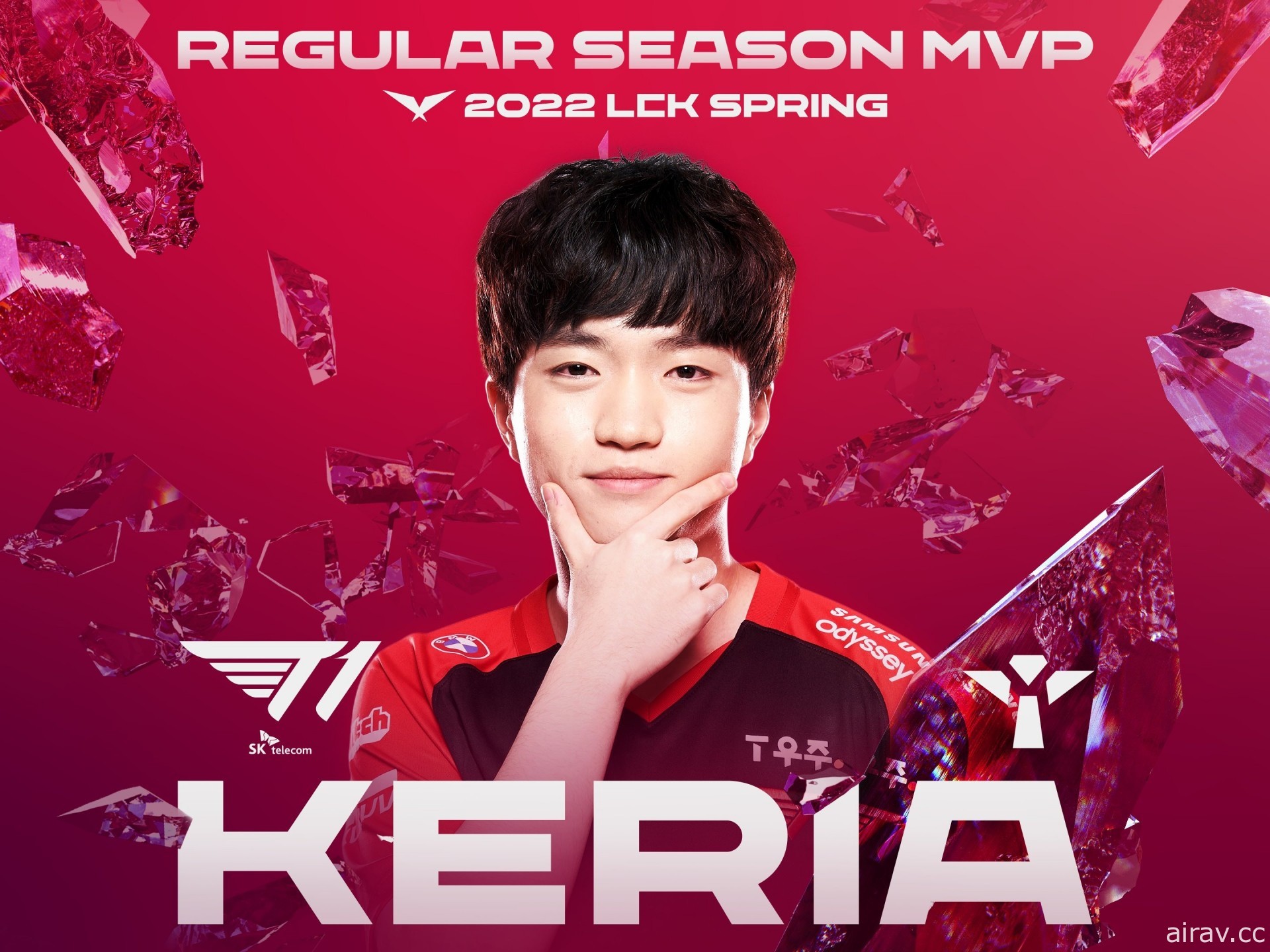 《英雄聯盟》LCK 公開春季例行賽最佳陣容 Faker 等 T1 四名選手入列　Keria 拿 MVP