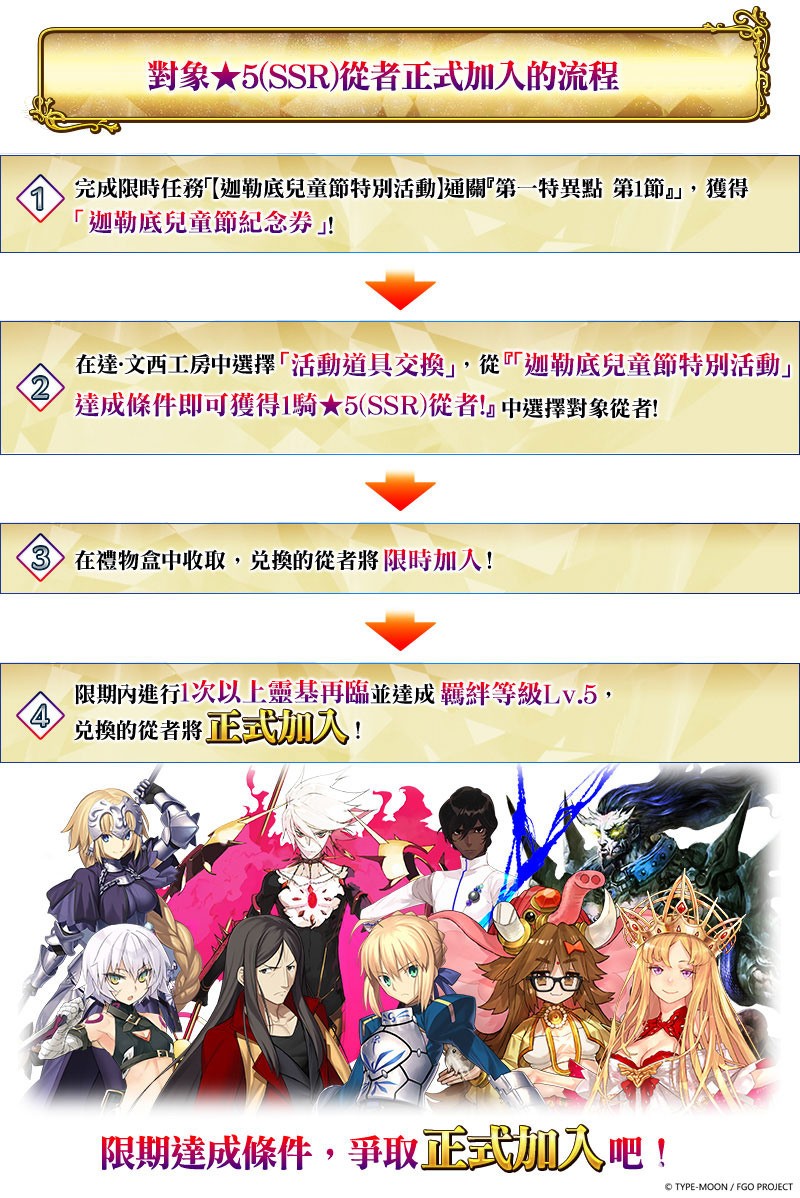 《Fate/Grand Order》繁中版举办“迦勒底儿童节特别活动”推出从者自选兑换活动