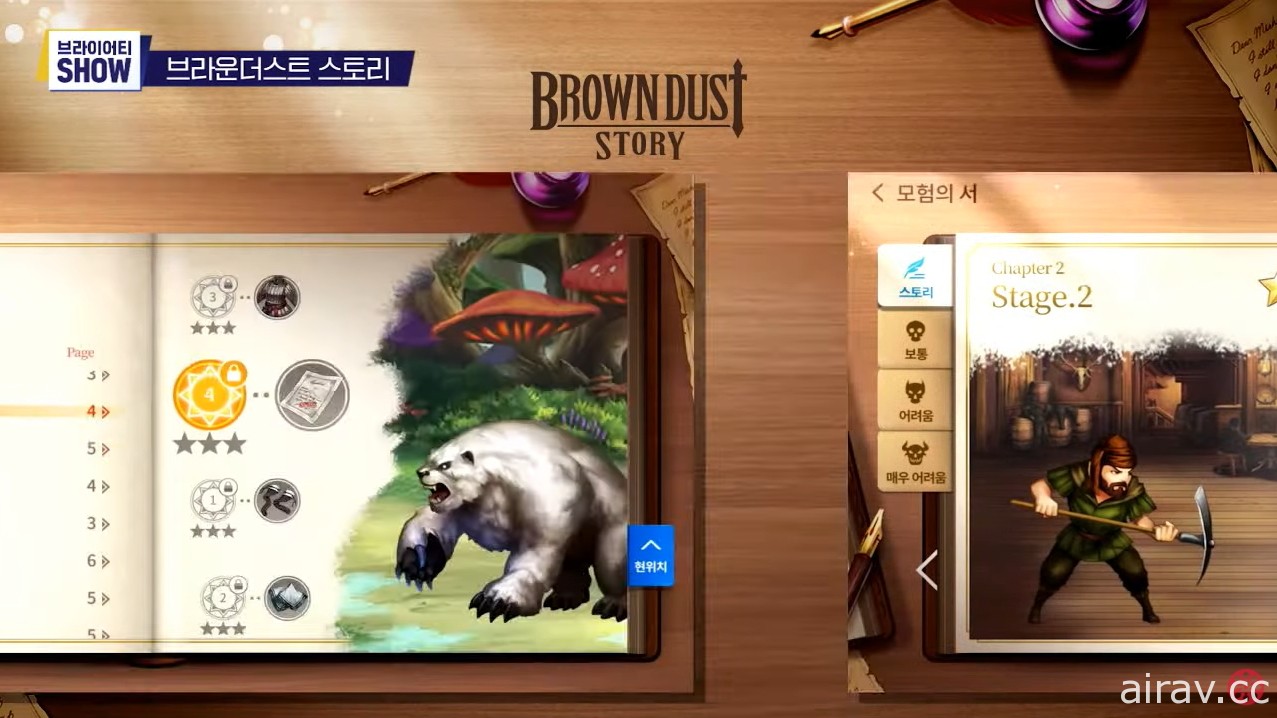 《棕色尘埃》IP 衍生新作《Brown Dust Story》正式公开 强调角色故事设定及鲜明特色