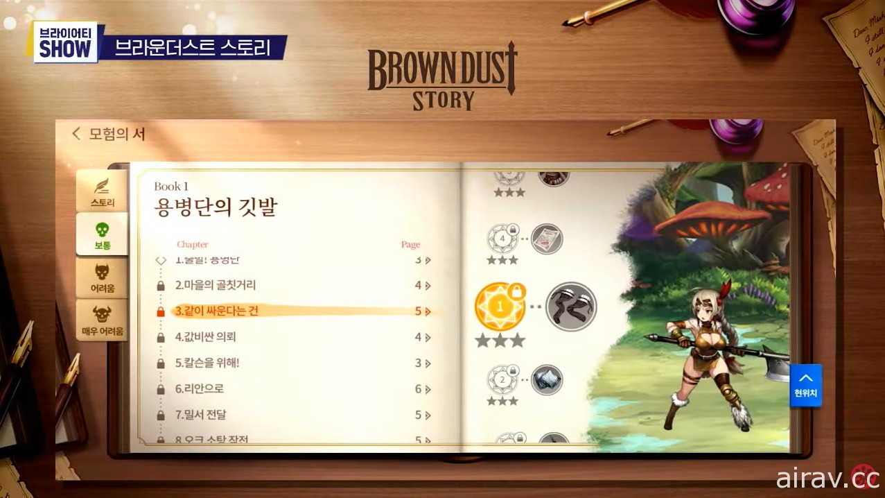 《棕色塵埃》IP 衍生新作《Brown Dust Story》正式公開 強調角色故事設定及鮮明特色