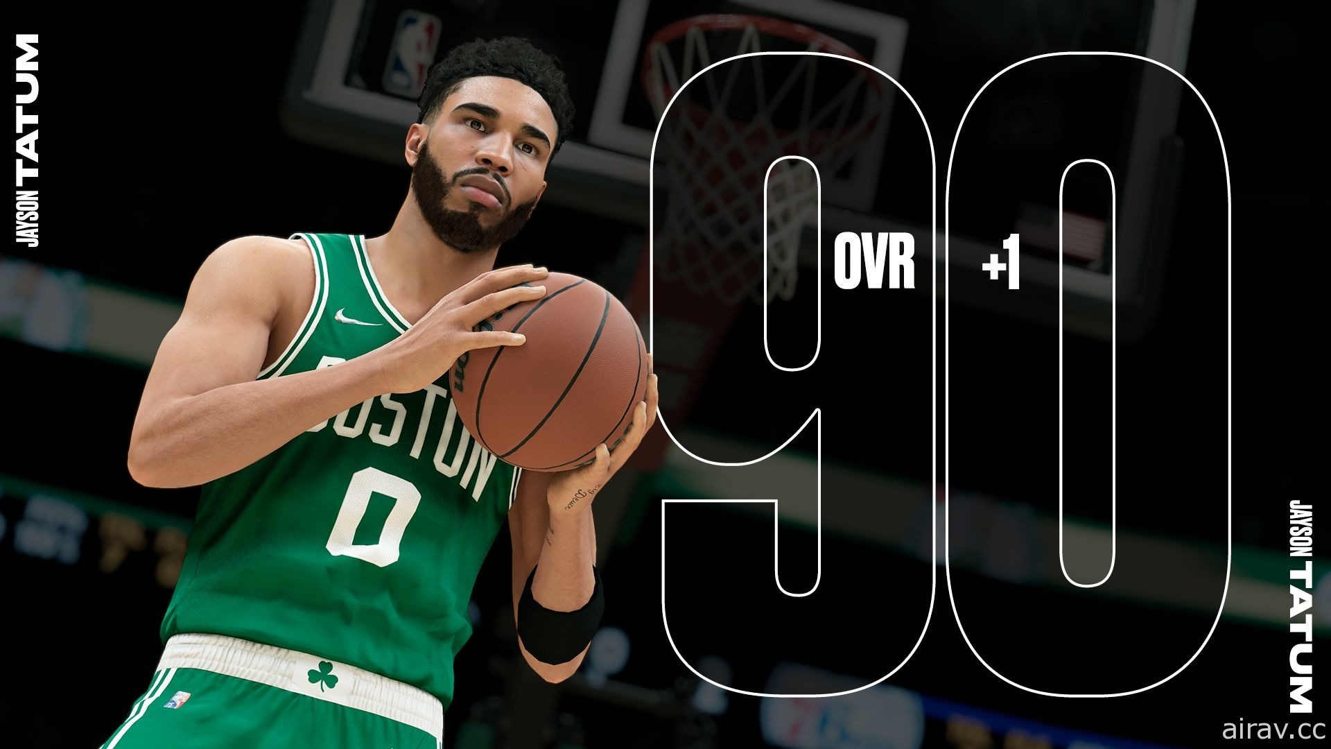 《NBA 2K22》球員評價更新 反映 Kyrie Irving 等球員在 NBA 賽季最後階段之表現