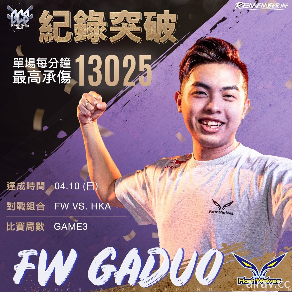 《Garena 傳說對決》2022 GCS 春季季後賽名單出爐 將於 4/16 正式開打