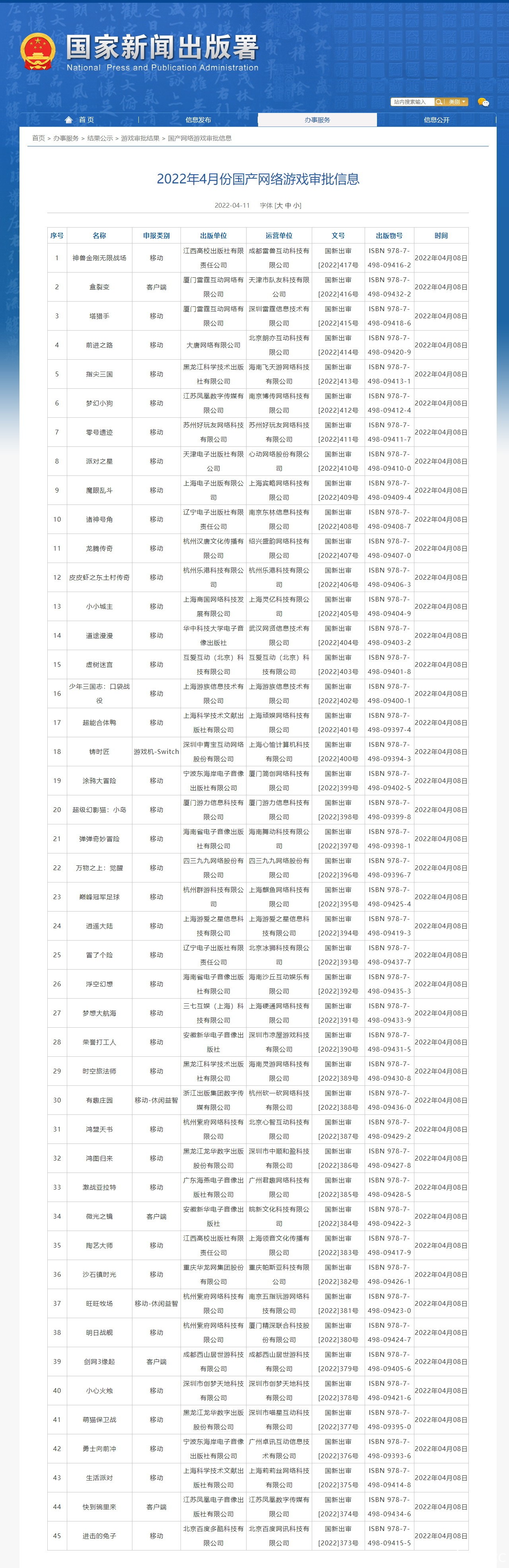 中國相隔 8 個月重新發放遊戲版號 首批名單不見兩大廠商騰訊與網易作品