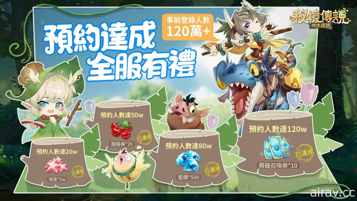 奇幻冒險 RPG《秘境傳說：神木遺跡》今日上線 同步開放開服活動