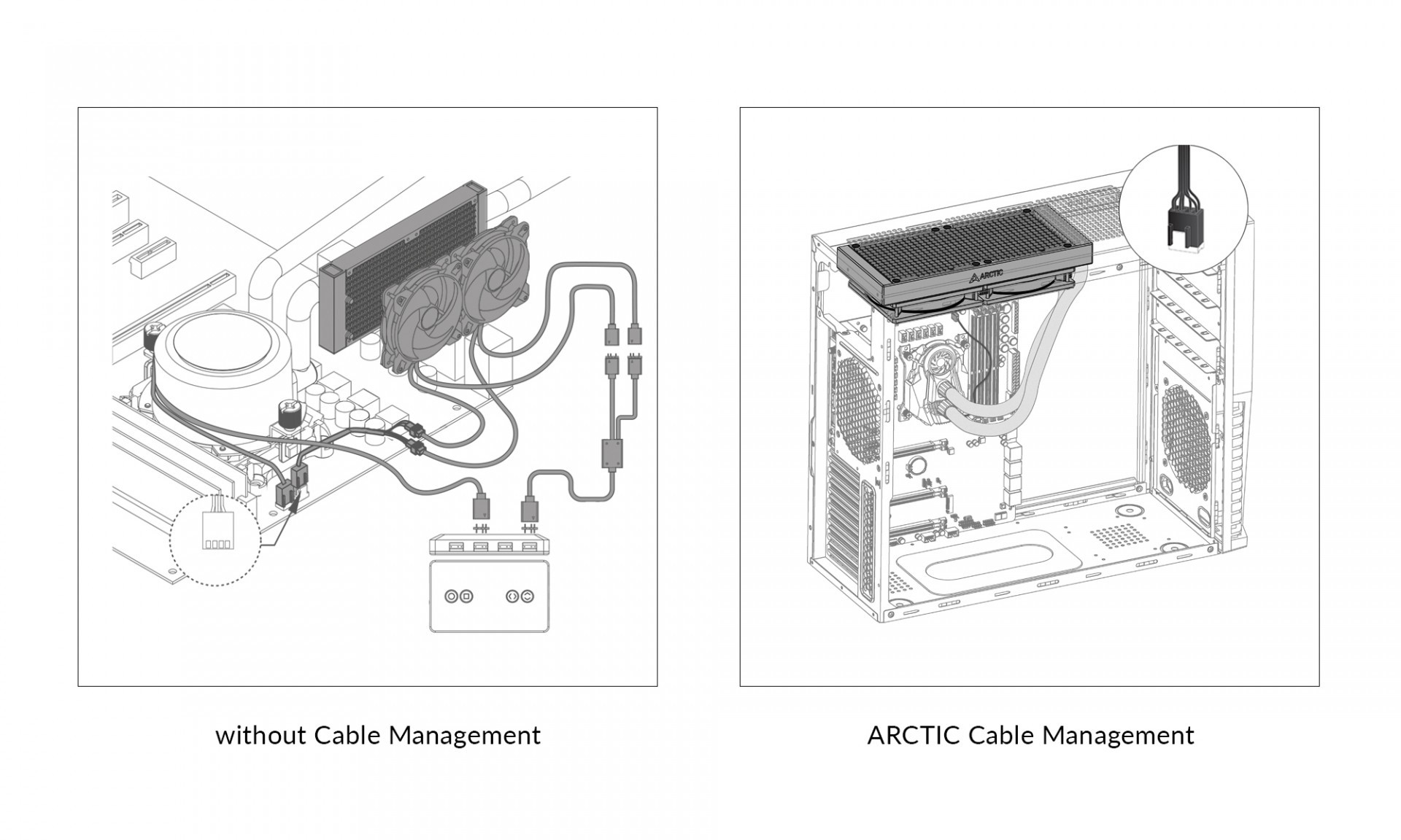 ARCTIC 推出 Liquid Freezer II 一體式水冷 ARGB 版本