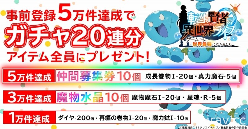 同名作品改編新作《轉生賢者的異世界生活 遊戲裡也變成世界最強》開放事前登錄