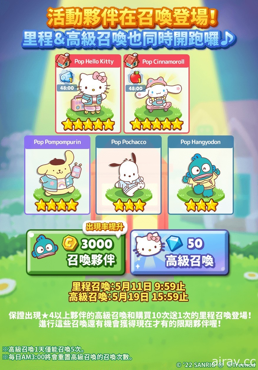 《LINE 波兔小镇》x“三丽鸥明星家族”联名合作登场