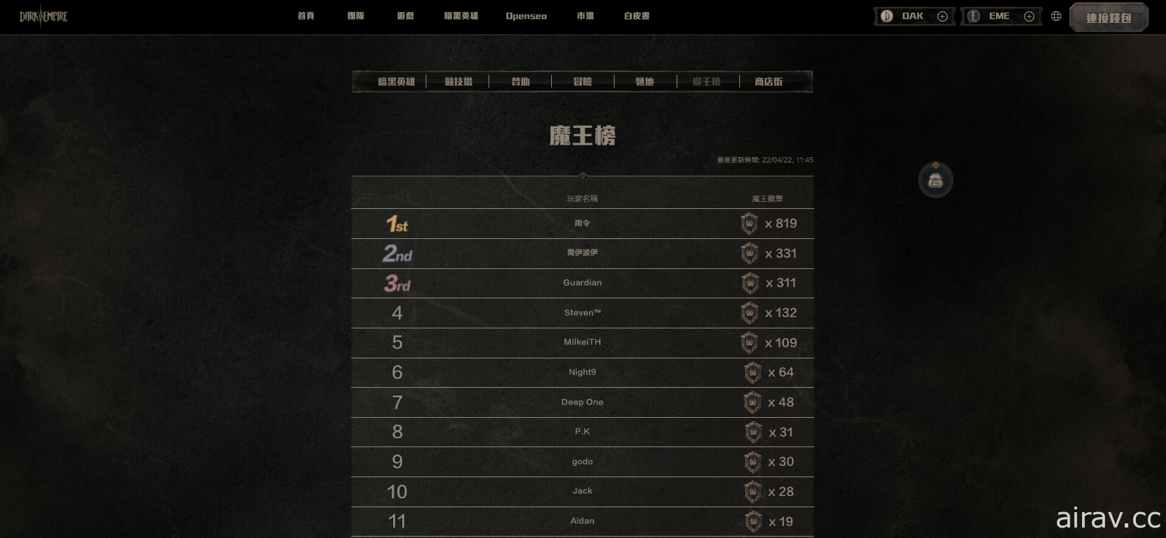 區塊鏈遊戲《暗黑帝國》更新加入 PVP 對戰模式