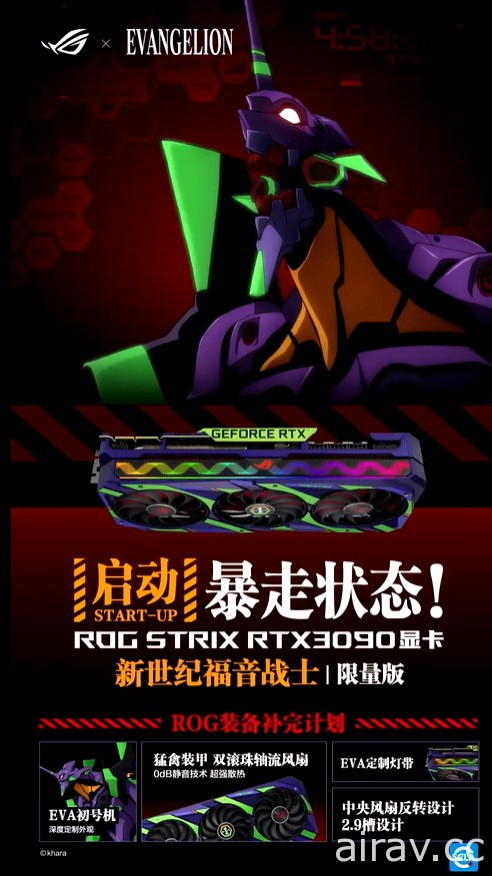 ROG 與《新世紀福音戰士》合作限定主機板與顯示卡 以初號機為形象打造