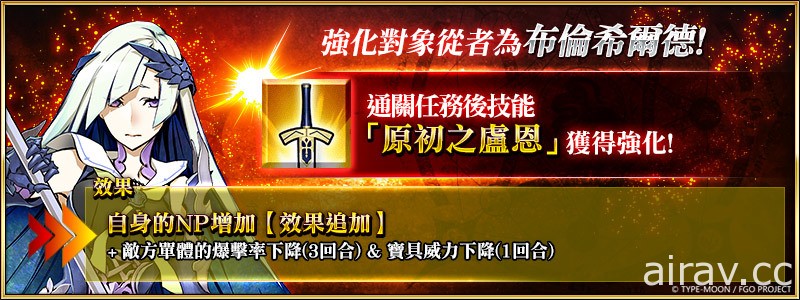 《Fate/Grand Order》繁中版五週年預熱活動開跑　48 張週年禮裝「英靈紀行」登場