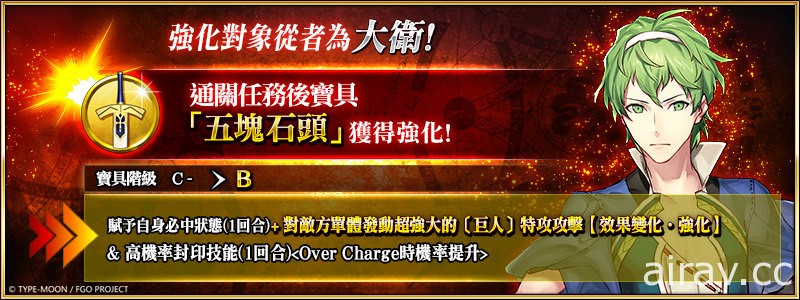 《Fate/Grand Order》繁中版五週年預熱活動開跑　48 張週年禮裝「英靈紀行」登場